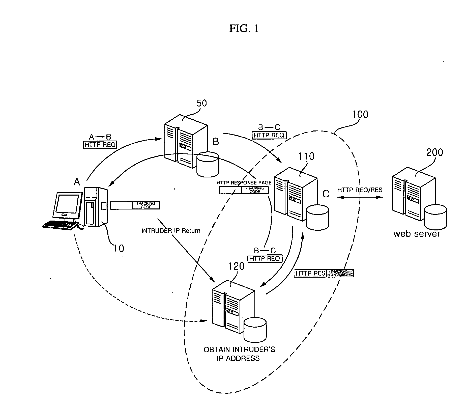 Web-based traceback system and method using reverse caching proxy