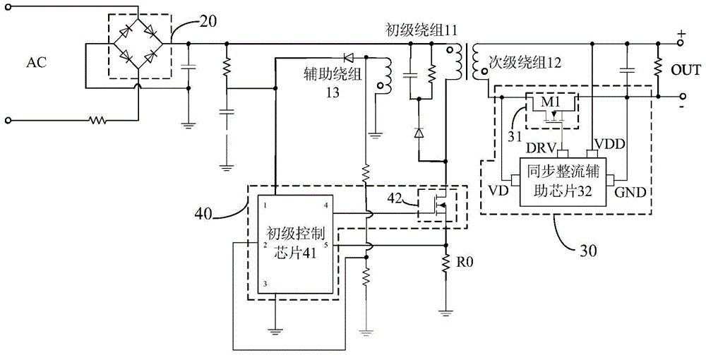 Charging system on the basis of secondary control and secondary control device thereof