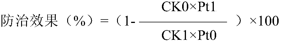 Compound composition containing Songmansha and acaricide and application thereof