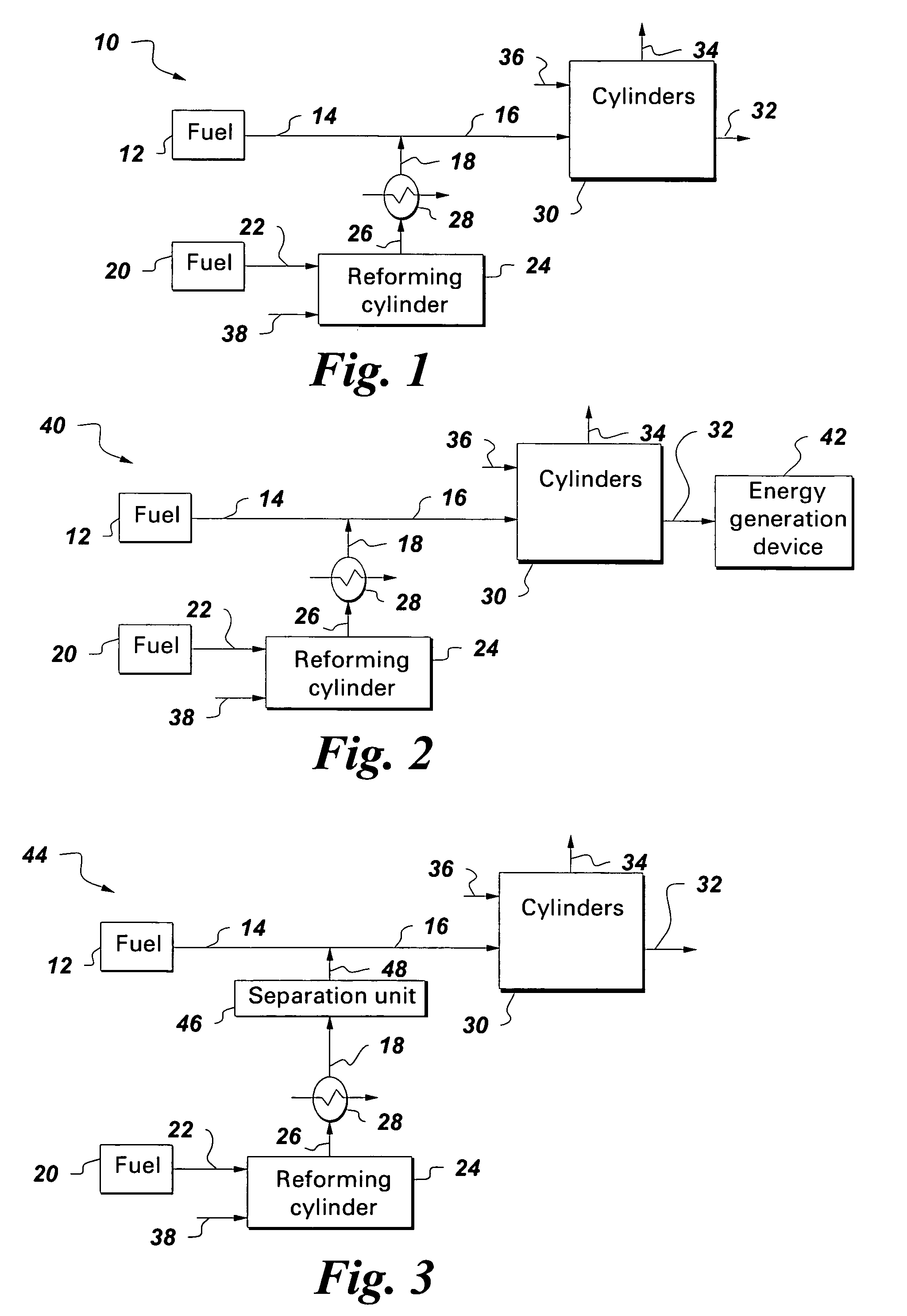 System and method for reducing emission from a combustion engine