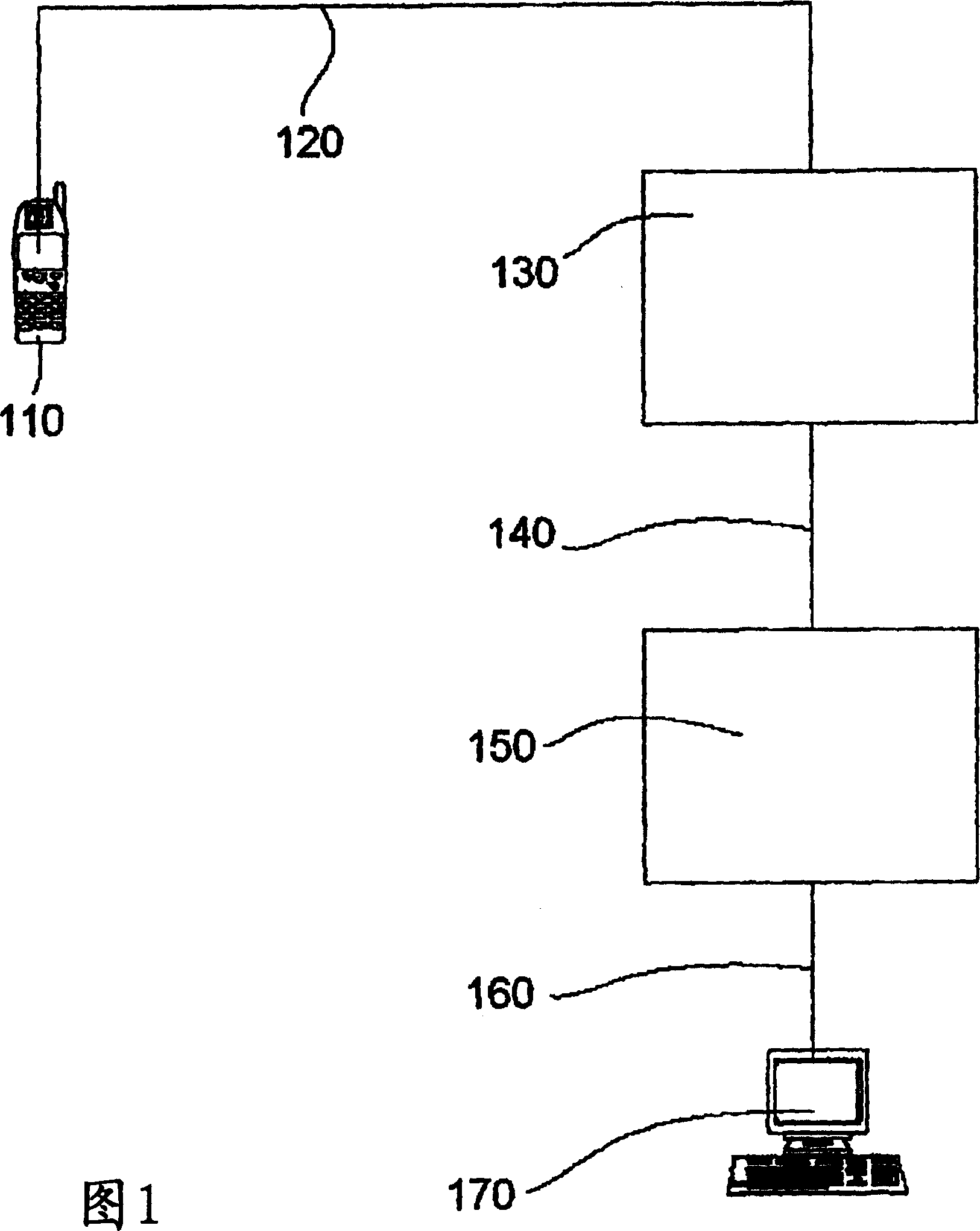 System for combining geographic location information, database-derived affinity matches, and user control in order to permit individuals to rendezvous