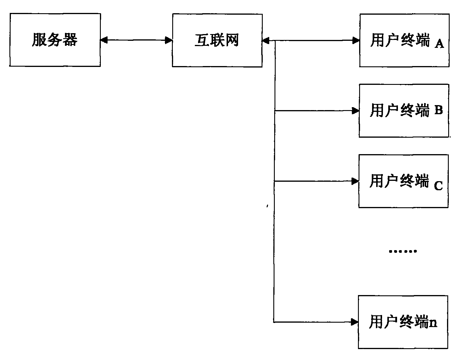 Precise information service system and method