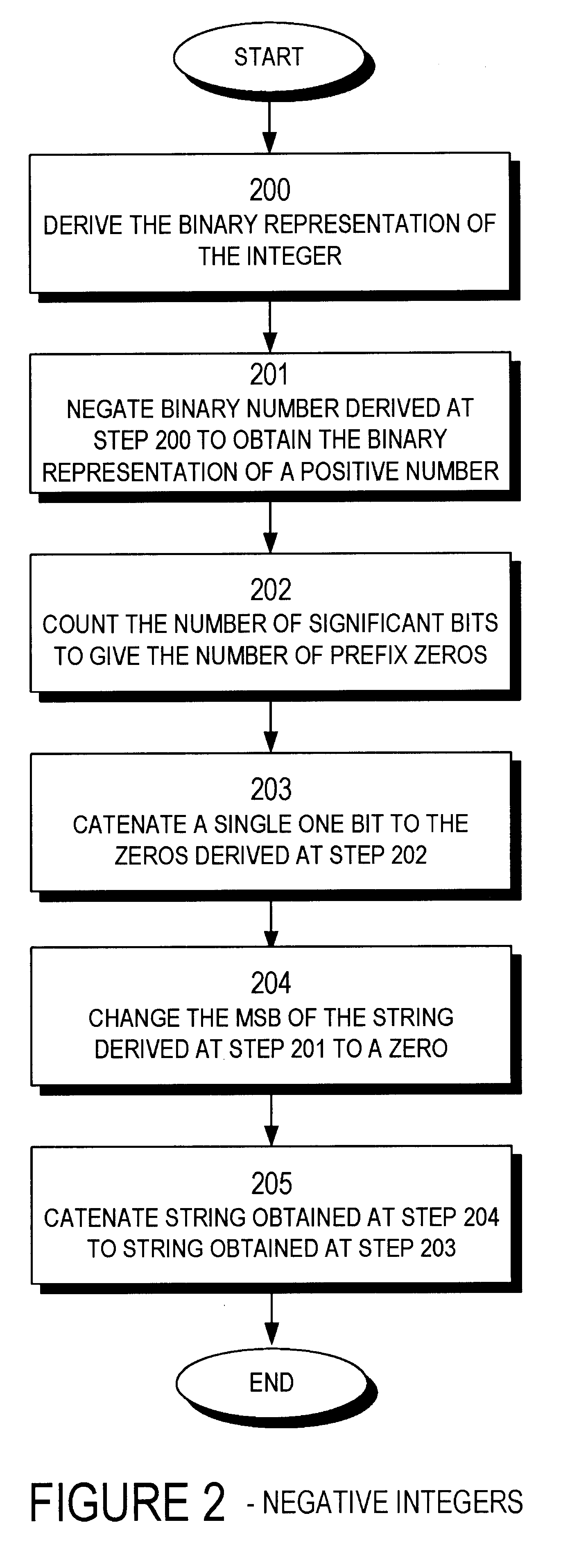 Entropy coding using adaptable prefix codes