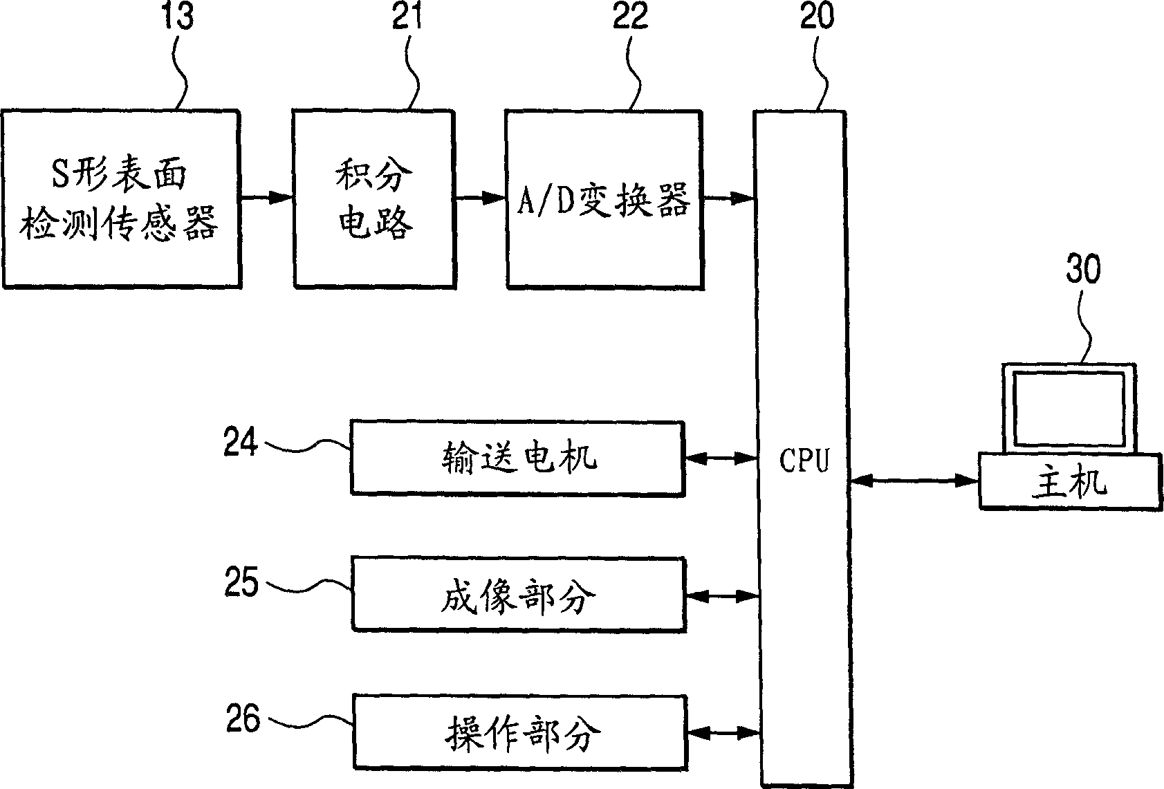 Sheet material identification apparatus and image forming apparatus therewith