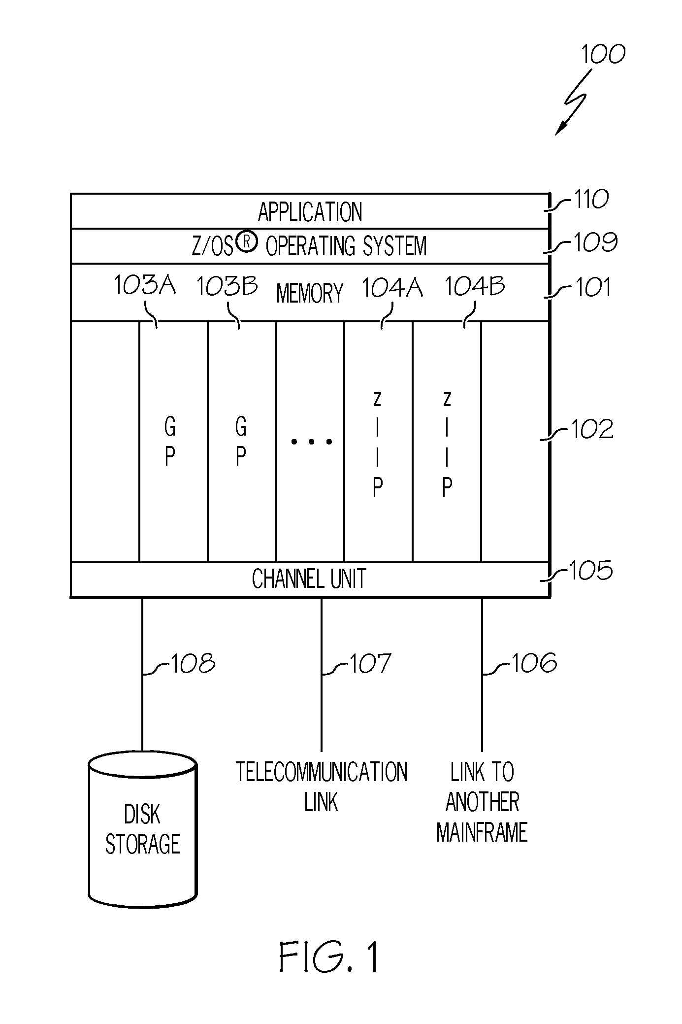 Enabling portions of programs to be executed on system z integrated information processor (zIIP) without requiring programs to be entirely restructured