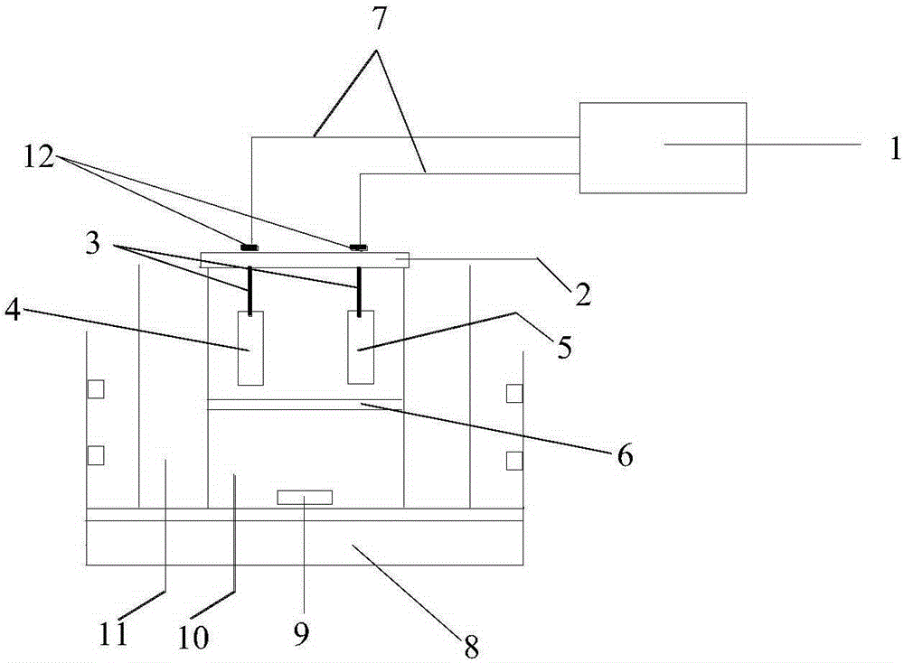 Analyzer for metal oxide film