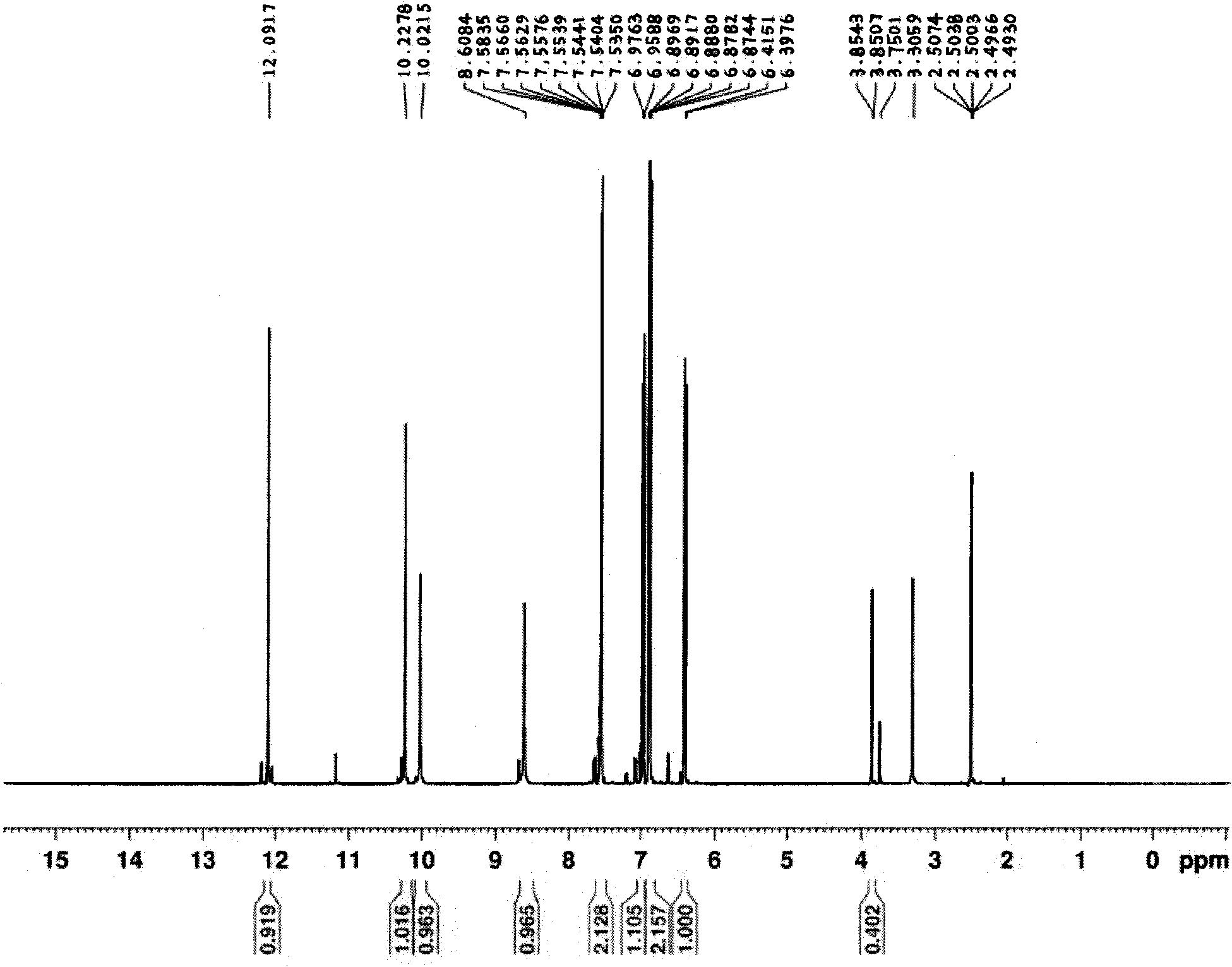 Method for synthesizing 2,3,4,4'-tetrahydroxybenzophenone