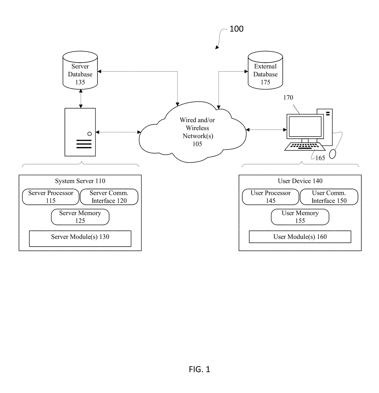 Image based method and system for building object model and application states comparison and graphic-based interoperability with an application