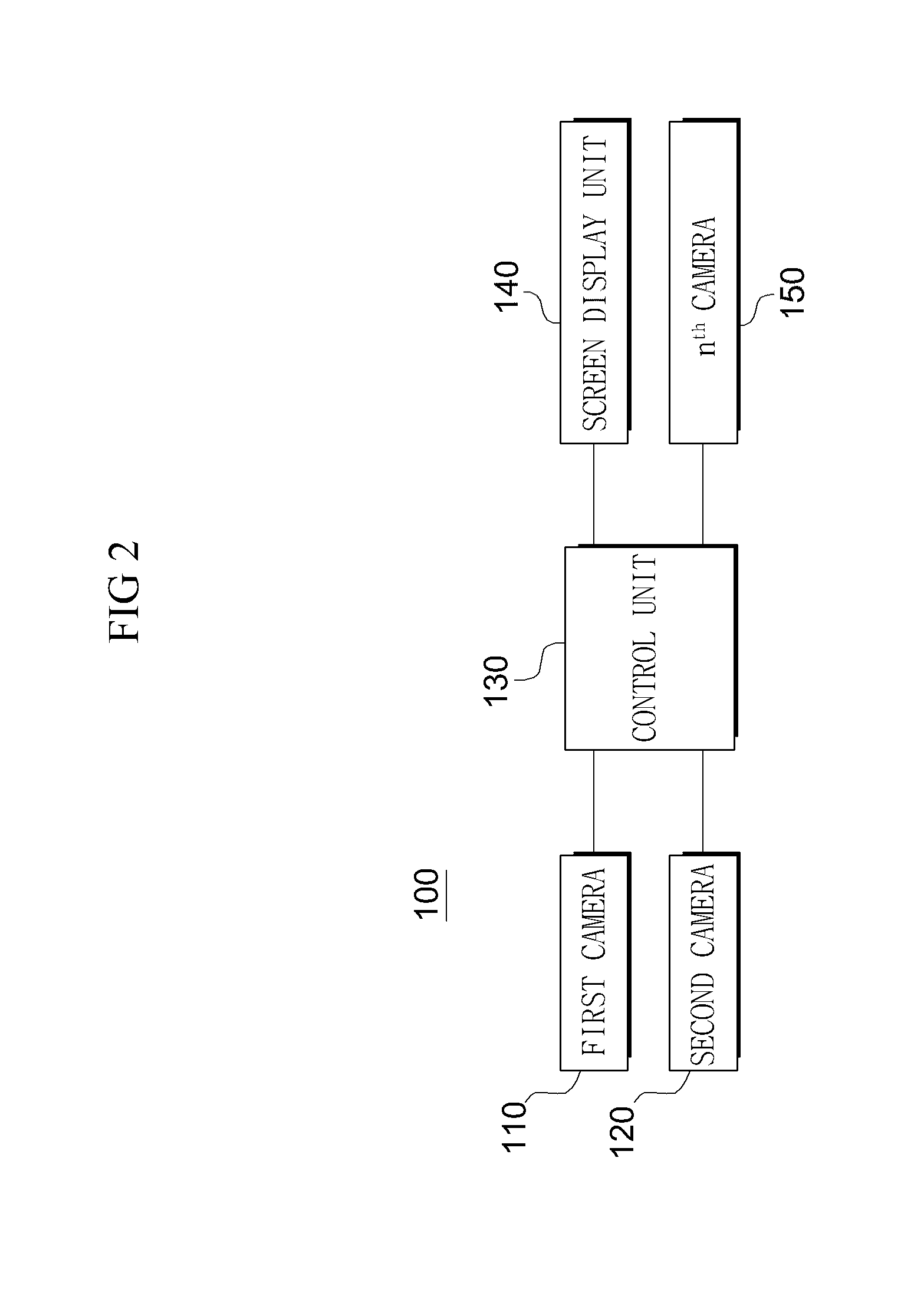 Apparatus and method for displaying a blind spot