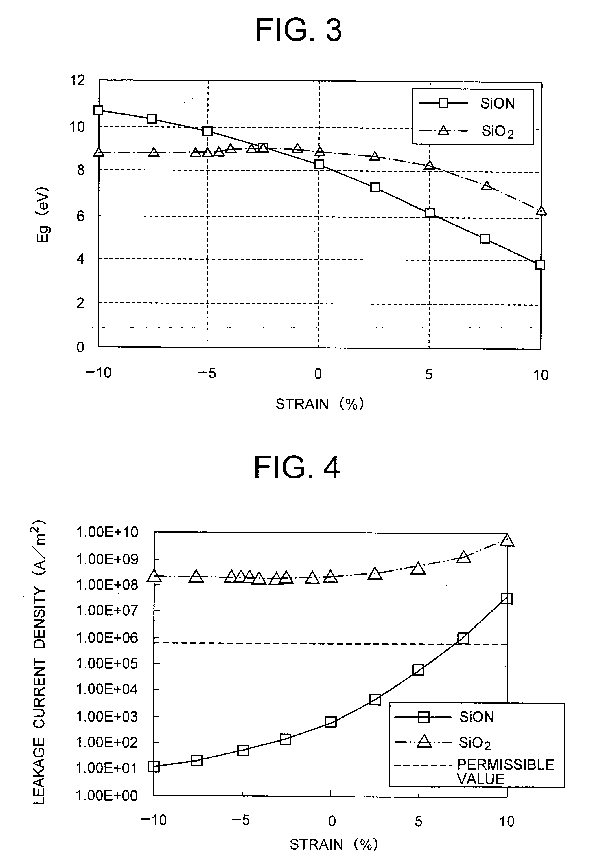 Semiconductor device