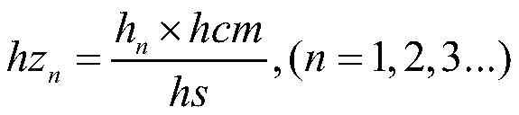 Centrifugal sample layered liquid volume acquisition method