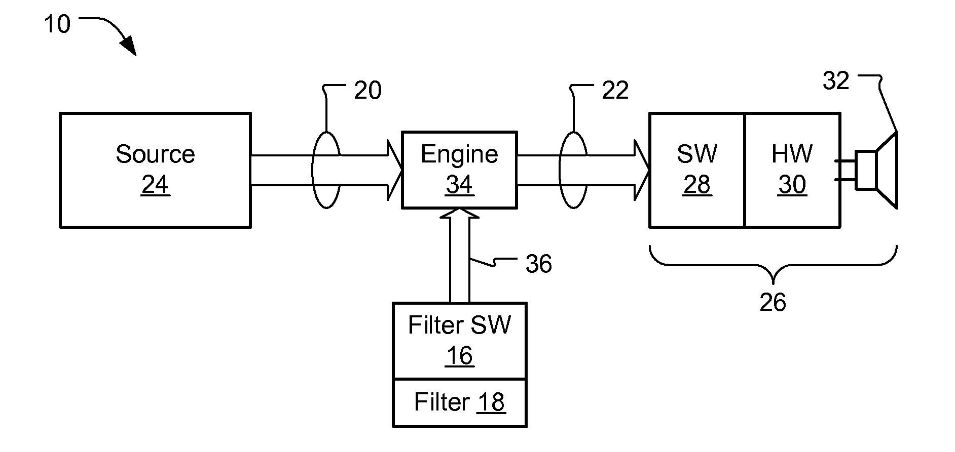 Filter for dynamic creation and use of instrumental musical tracks