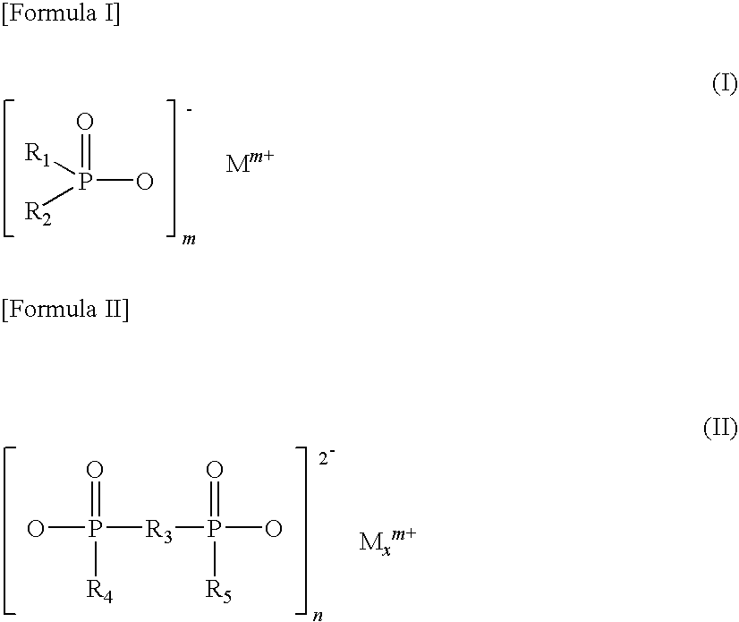 Flame-retardant glass fiber-reinforced polyamide resin composition