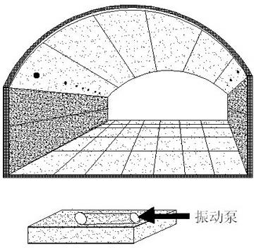 Composite fire-proof material with high refractoriness under load for coke ovens as well as furnace-building process and products thereof