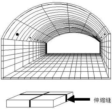 Composite fire-proof material with high refractoriness under load for coke ovens as well as furnace-building process and products thereof