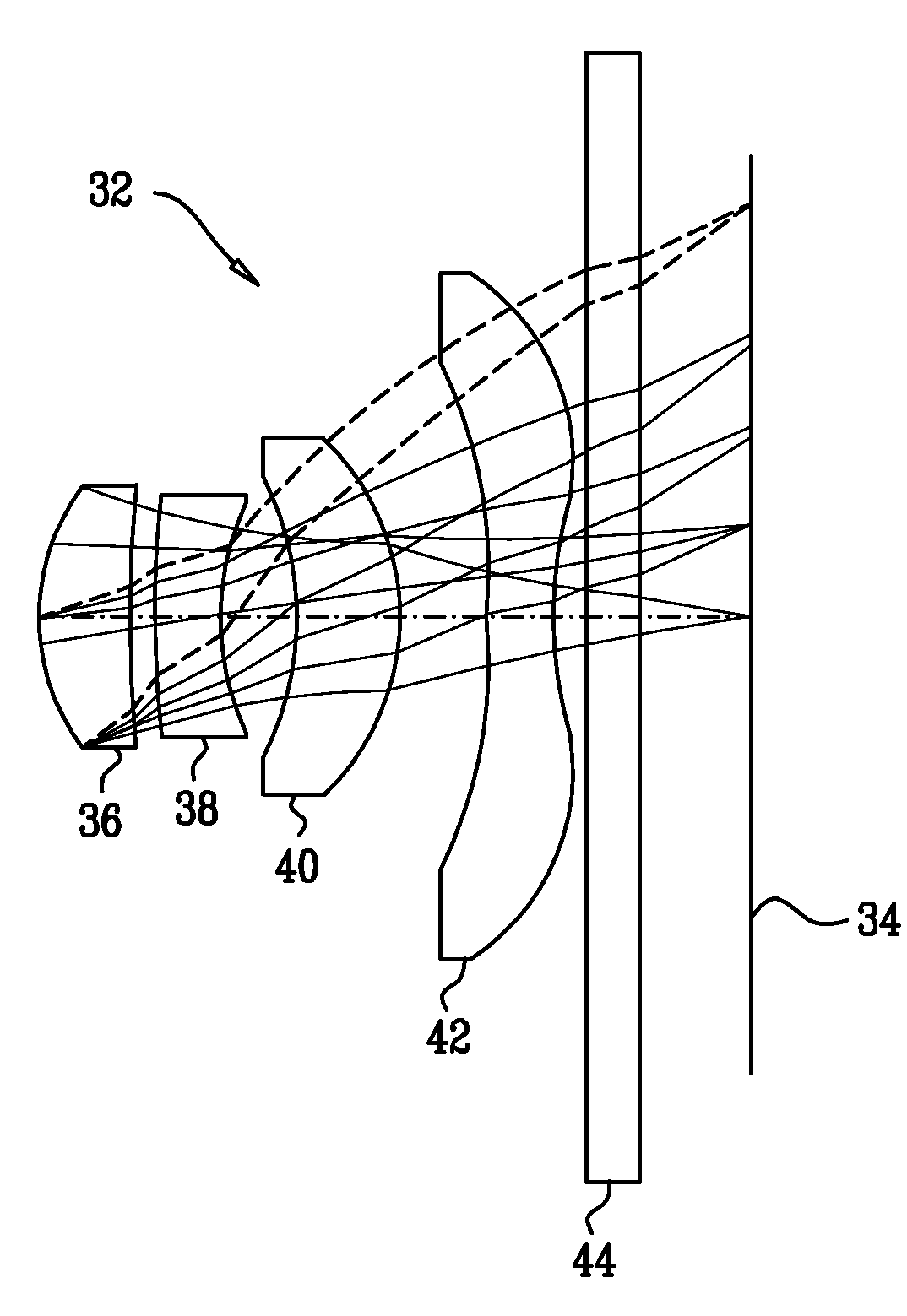 Compact camera optics