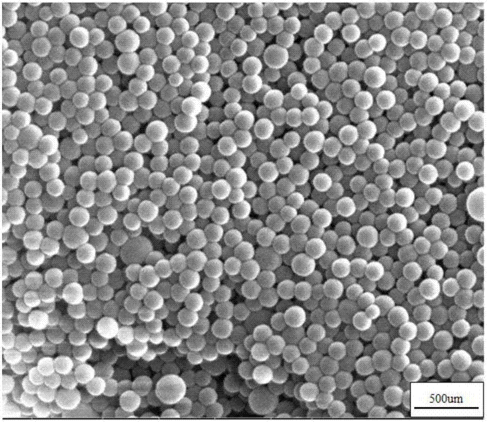 Method for preparing sound-absorbing material through doping of core-shell microspheres