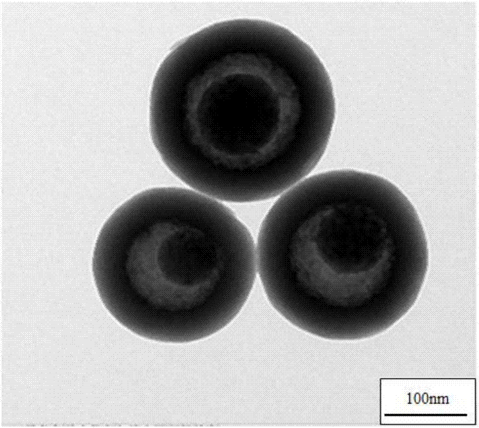 Method for preparing sound-absorbing material through doping of core-shell microspheres