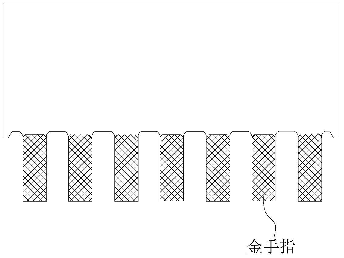 Manufacturing method of golden finger circuit board