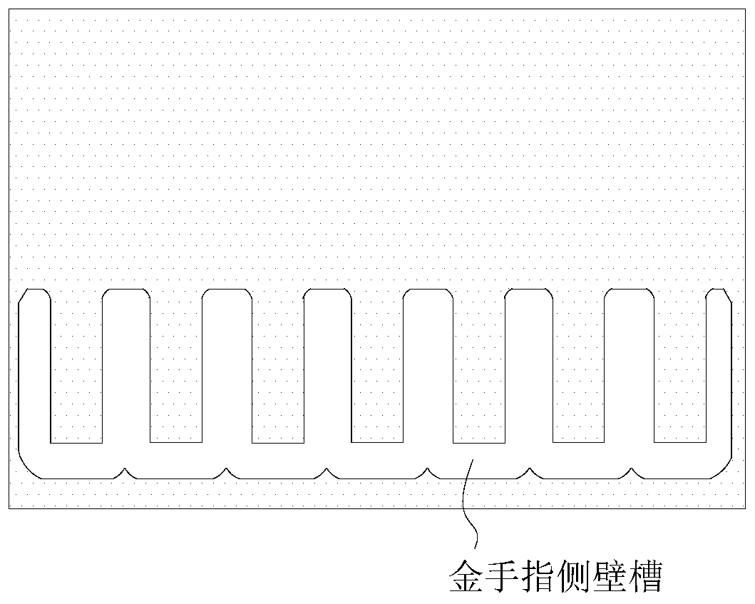 Manufacturing method of golden finger circuit board