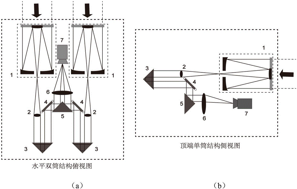 Sparse optical synthetic aperture imaging device based on three apertures and light beam combination correction method of device