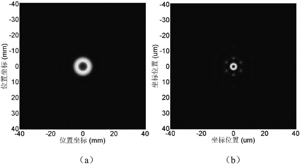 Sparse optical synthetic aperture imaging device based on three apertures and light beam combination correction method of device