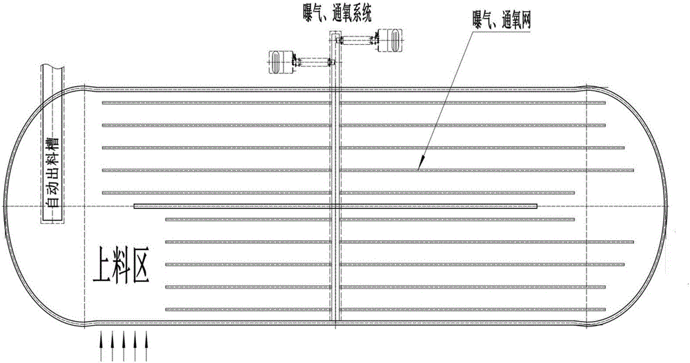 Circulating production technology for processing organic fertilizer from faeces and remains