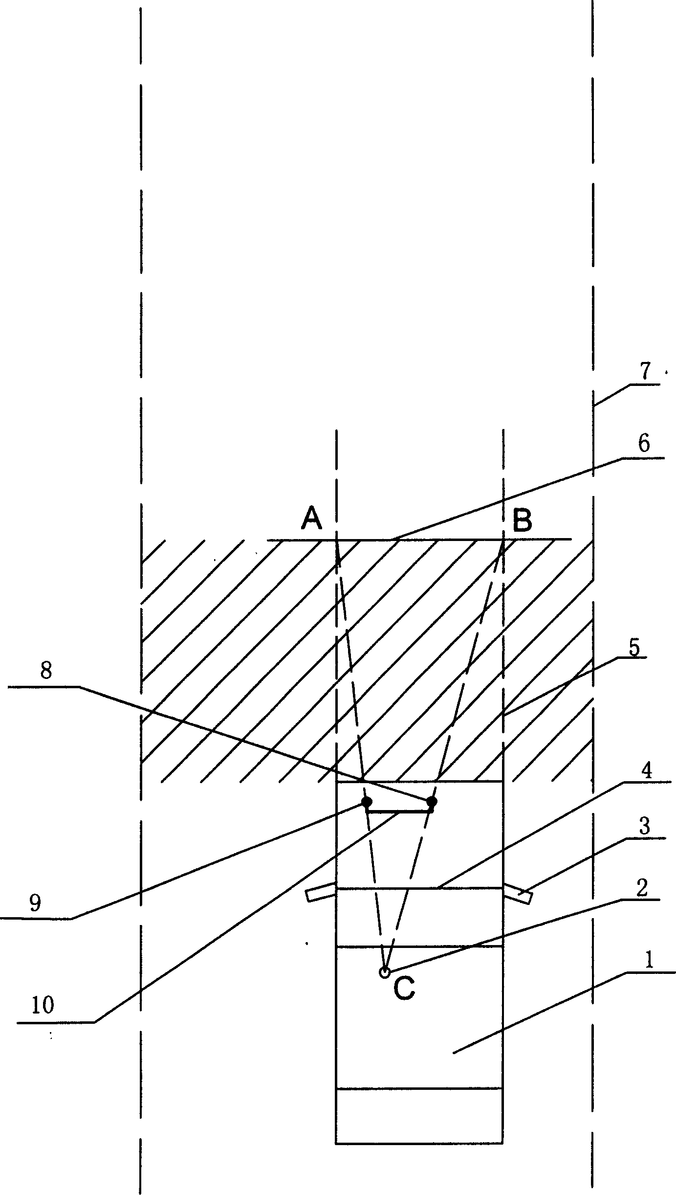 Method for setting up foresight for driving car and the foresight unit