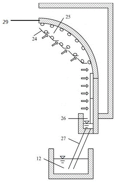 Passive cooling system for retention of melts in serious accident state of reactor