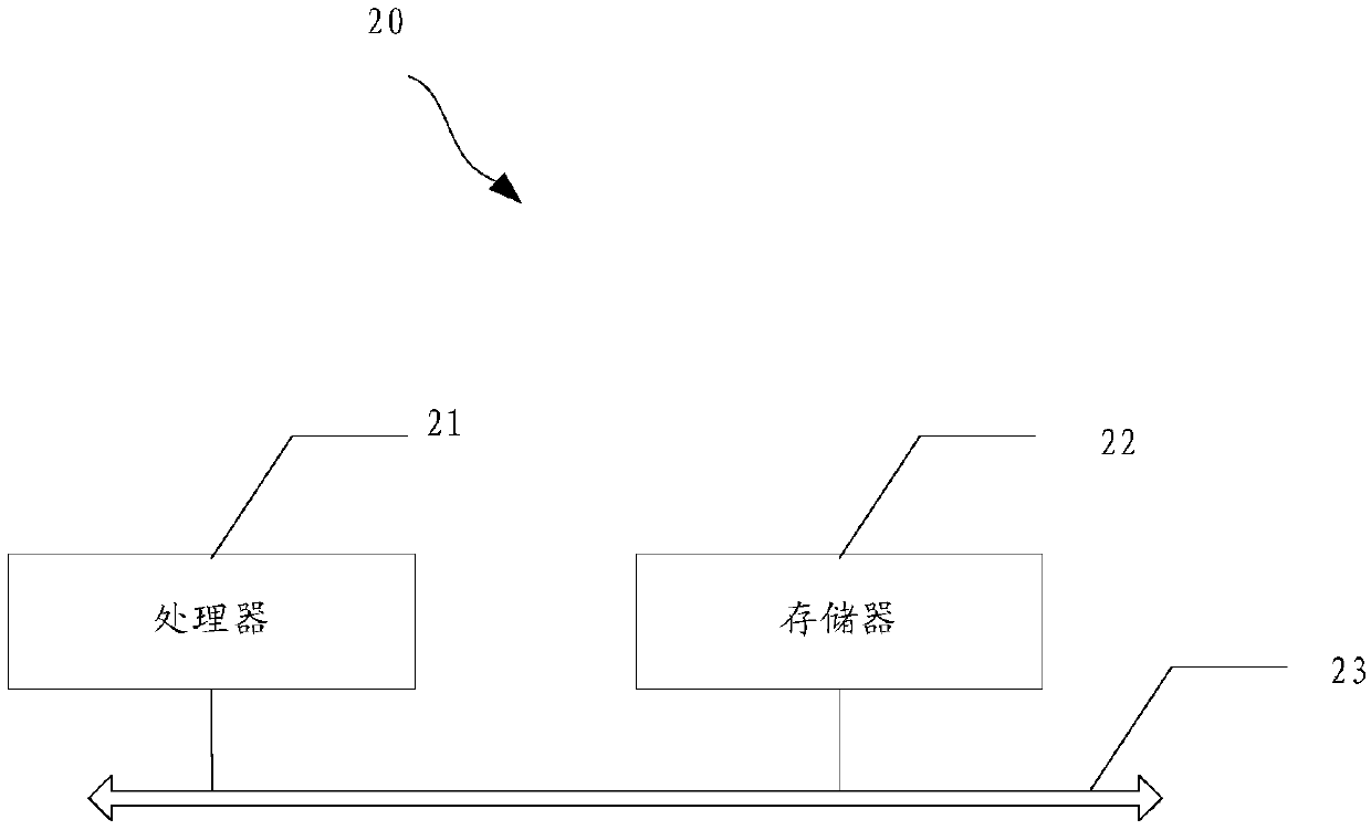 Client connection emergency management method, client and computer readable storage medium