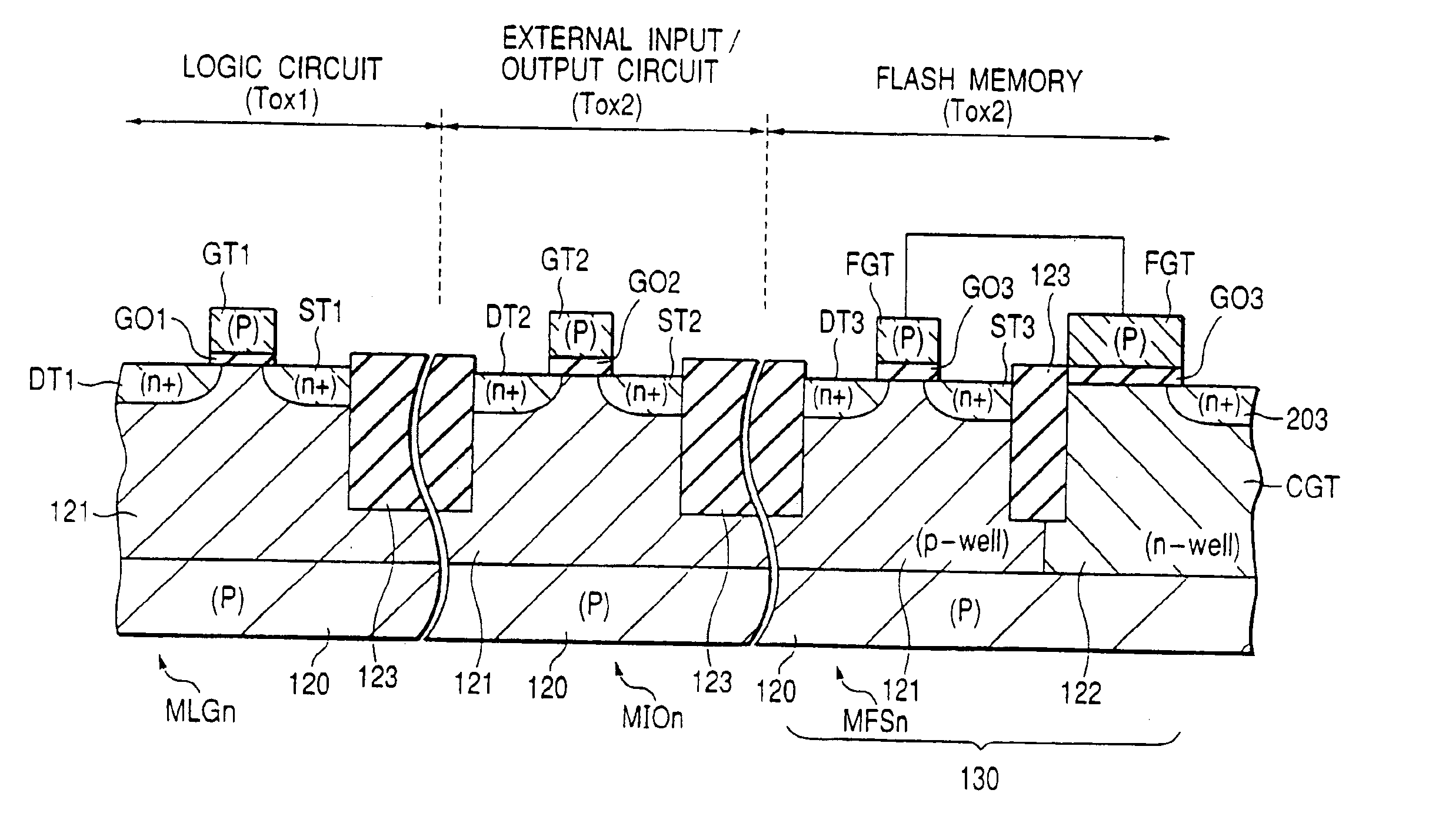 Semiconductor integrated circuit and nonvolatile memory element