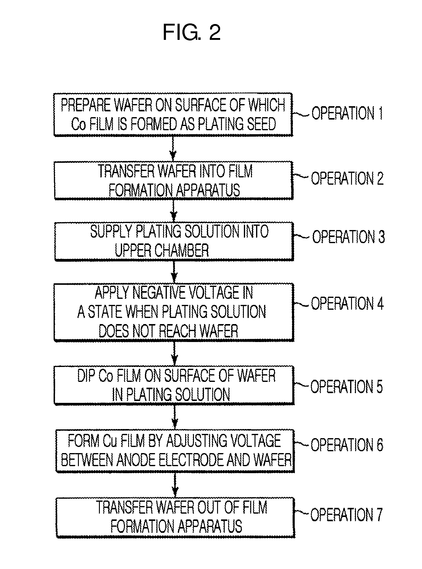 Film formation method and storage medium