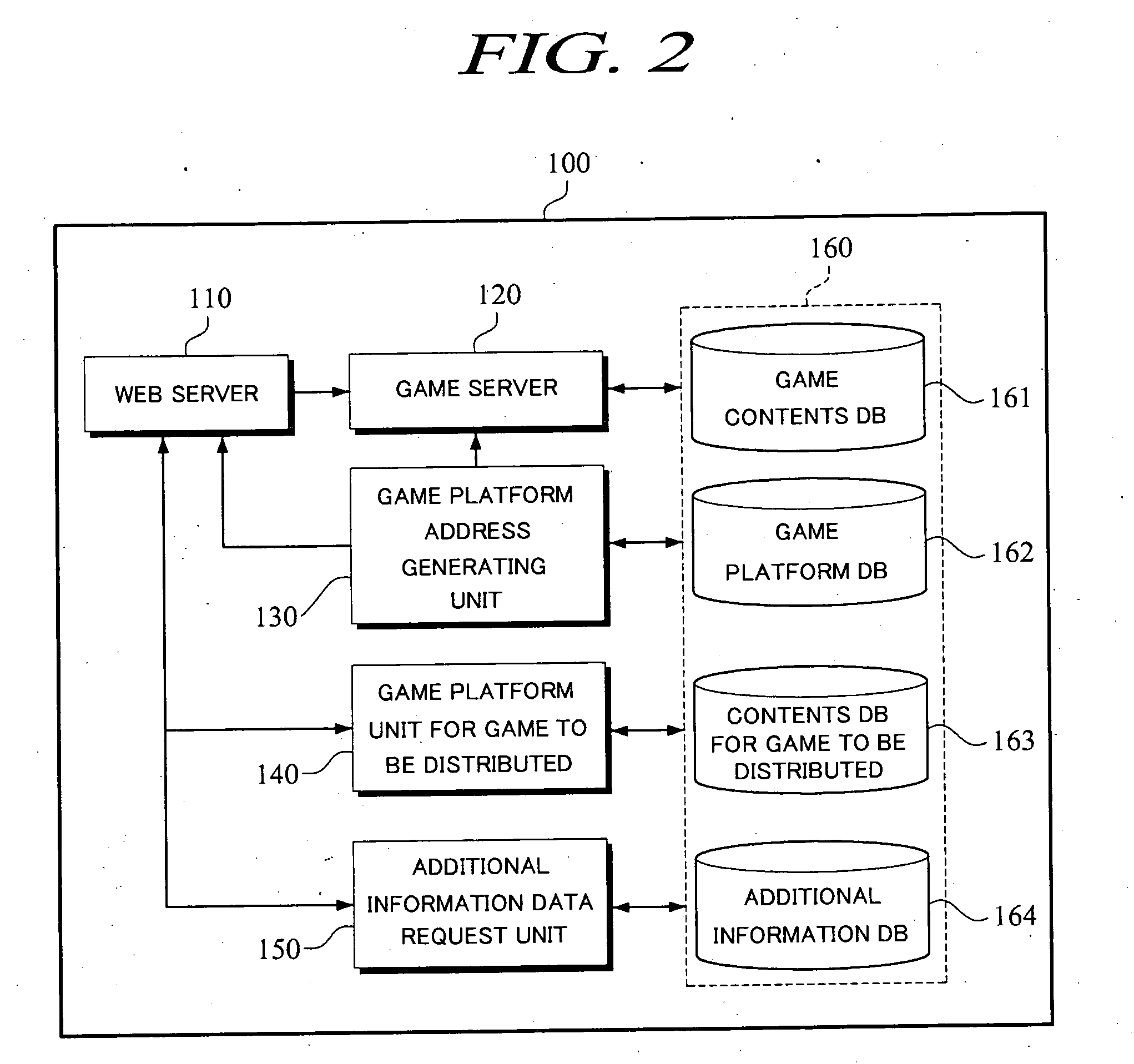 System and method for providing game on network