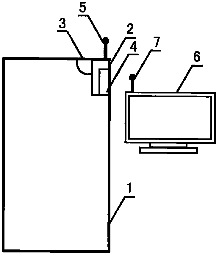 Warehouse remote monitoring assembly