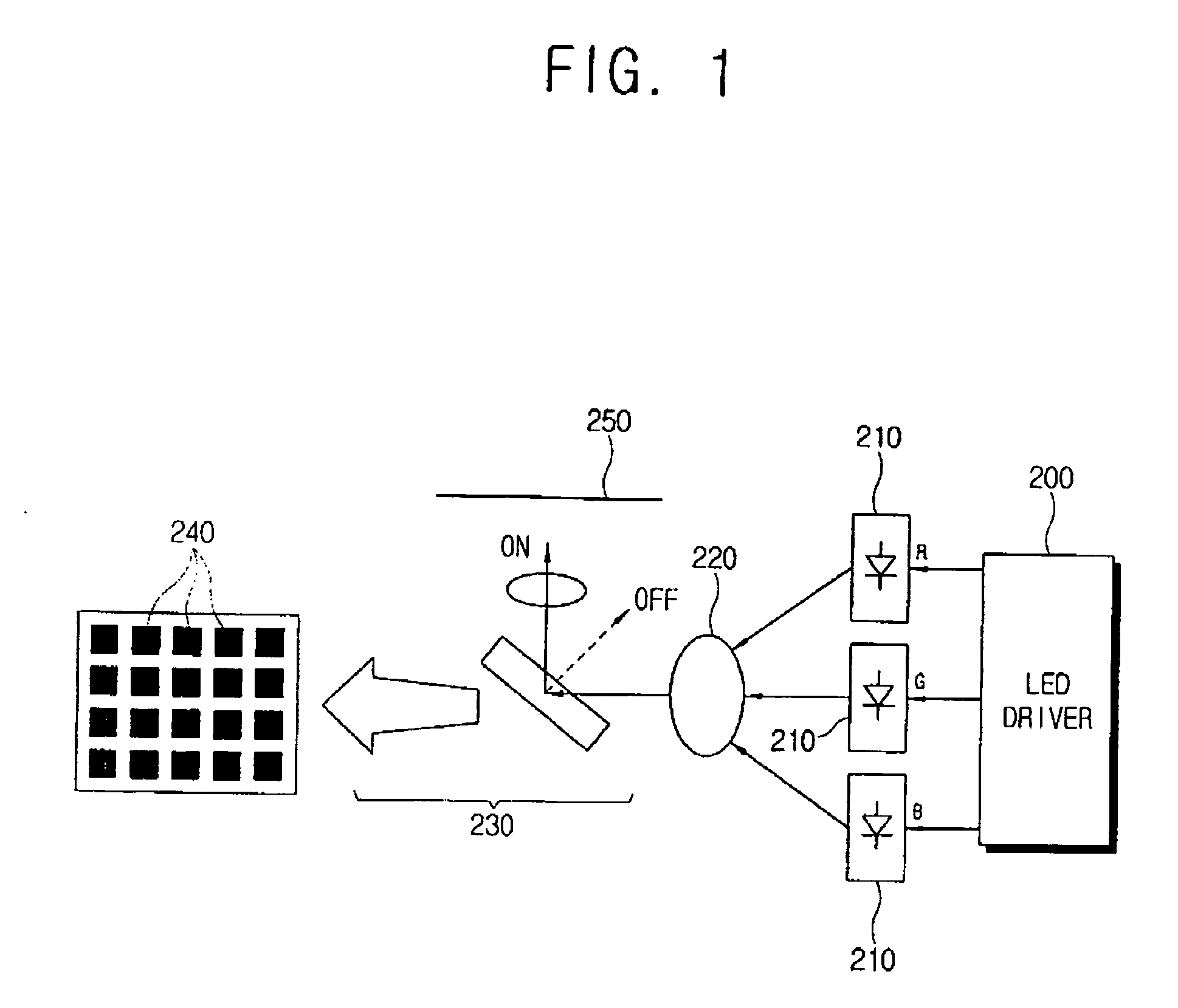 Light emitting diode (LED) driver