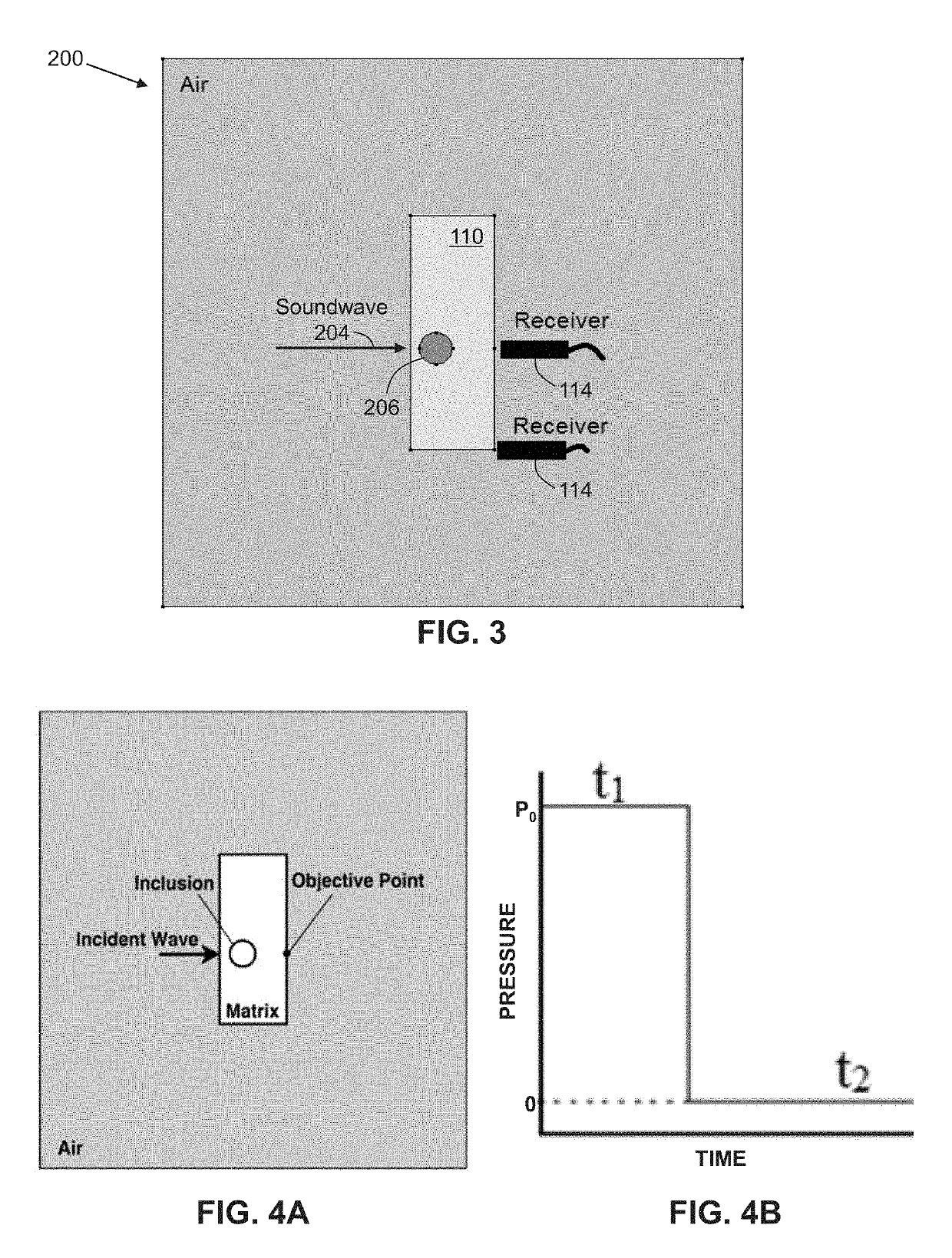 Elastography based on x-ray computed tomography and sound wave integration