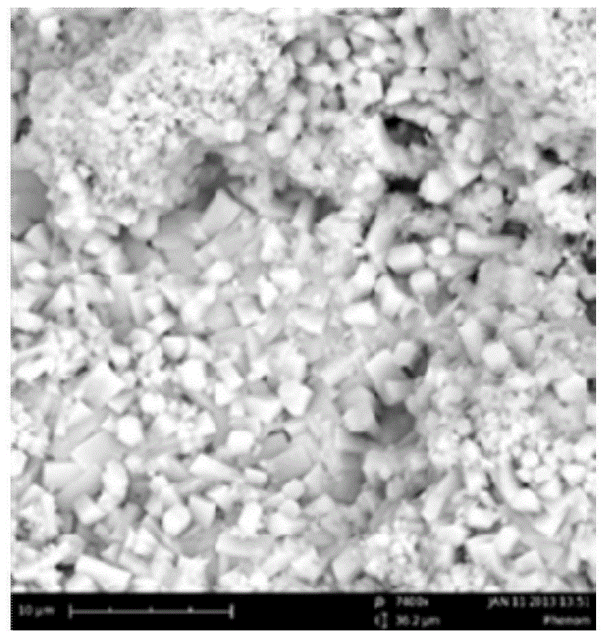 Iron-based soft magnetic composite and preparation method thereof