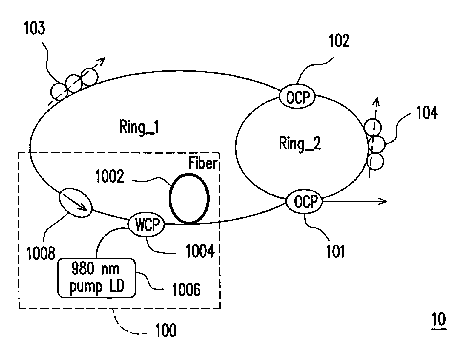 Fiber ring laser