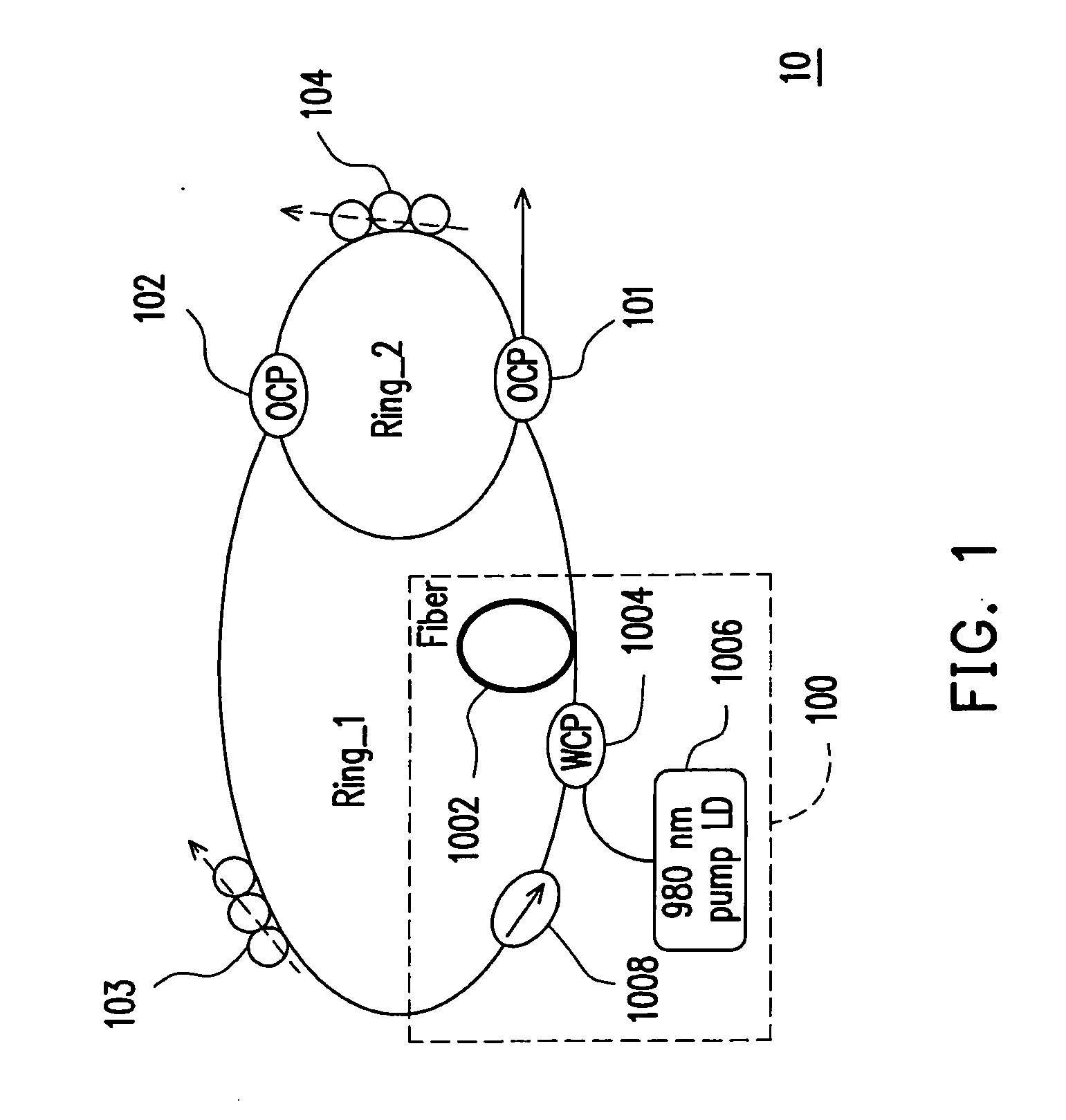 Fiber ring laser