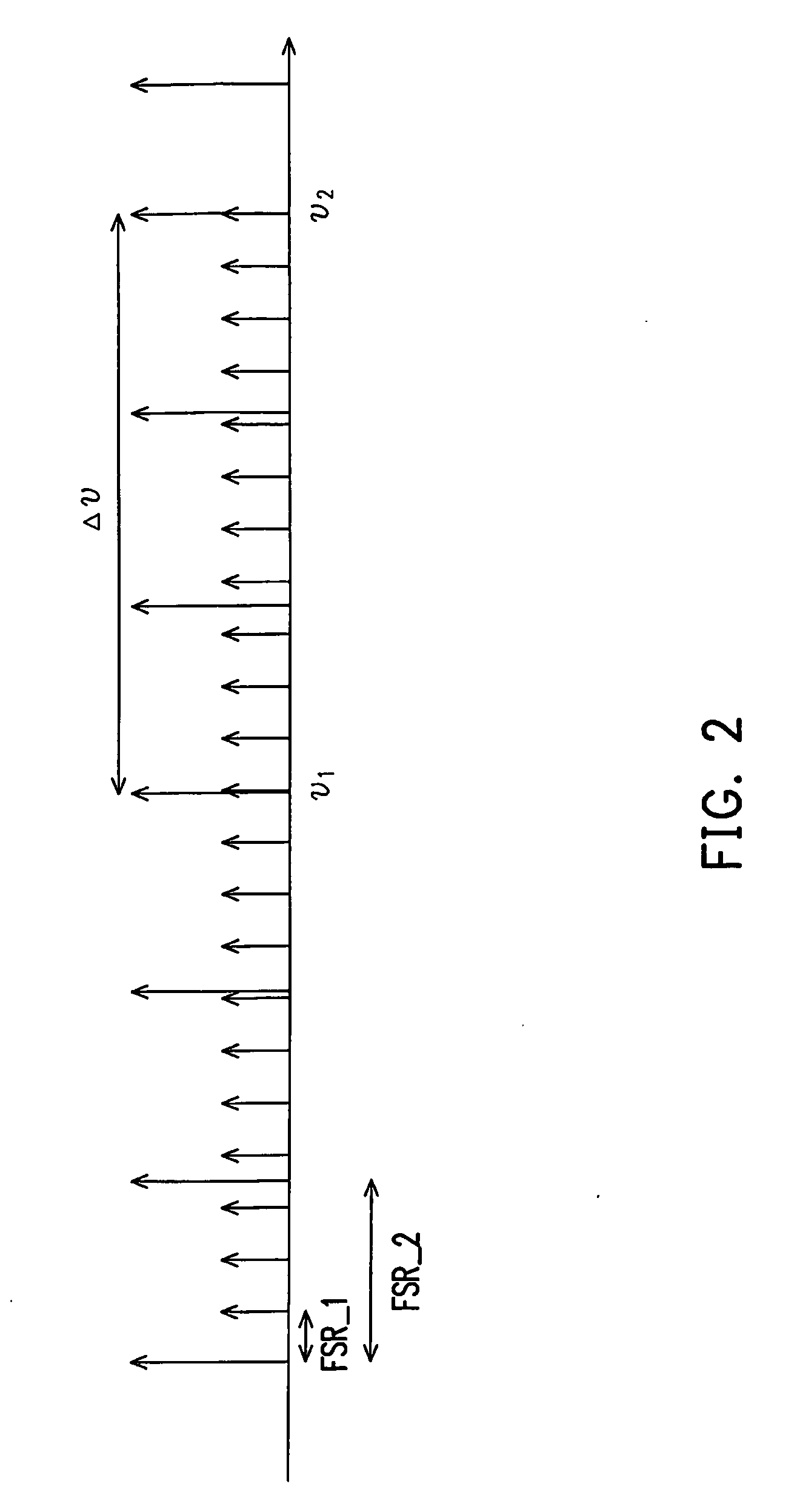 Fiber ring laser