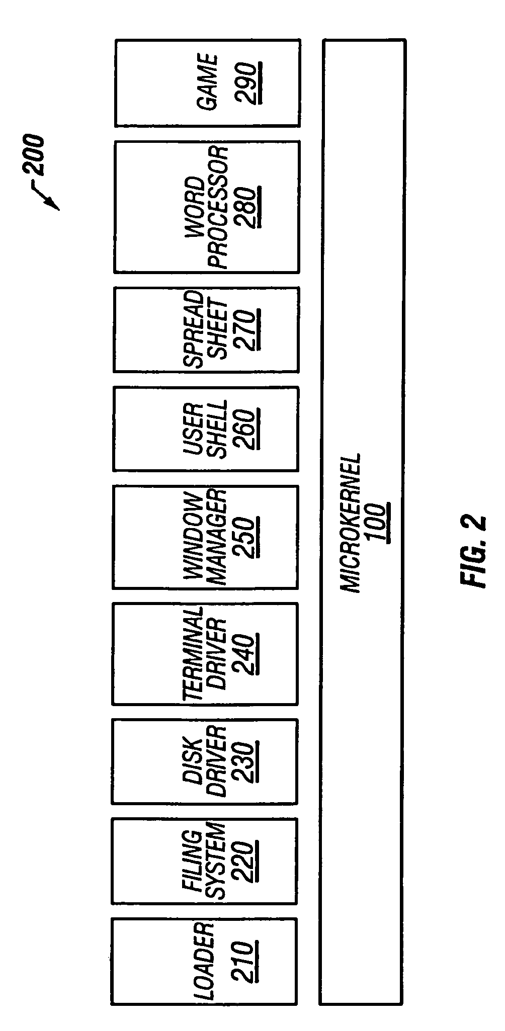 Method of re-formatting data