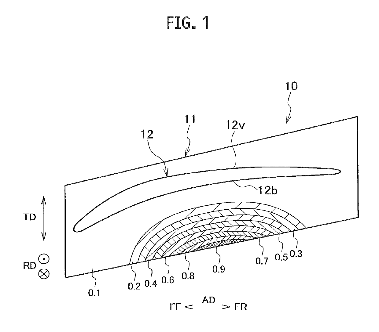 Airfoil for axial flow machine