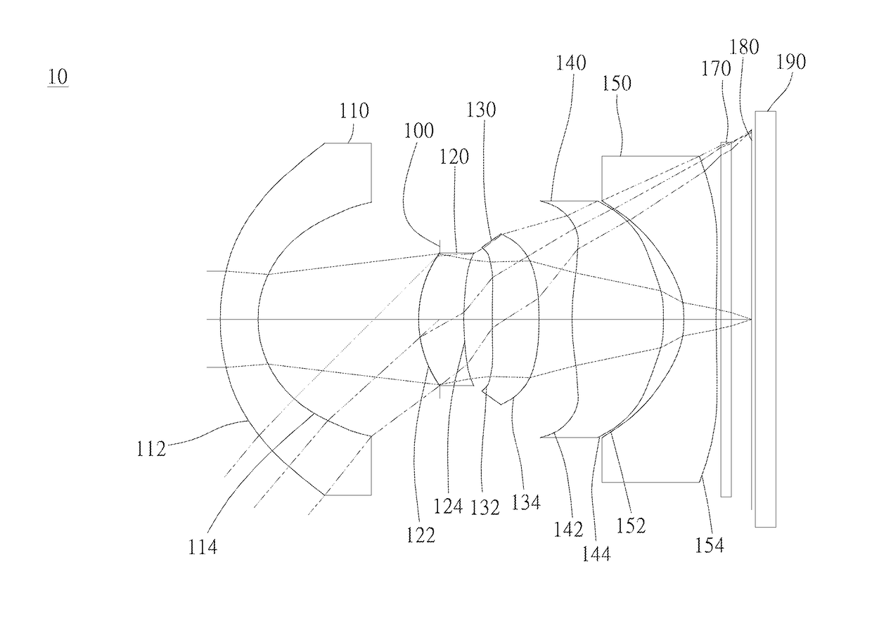 Optical image capturing system