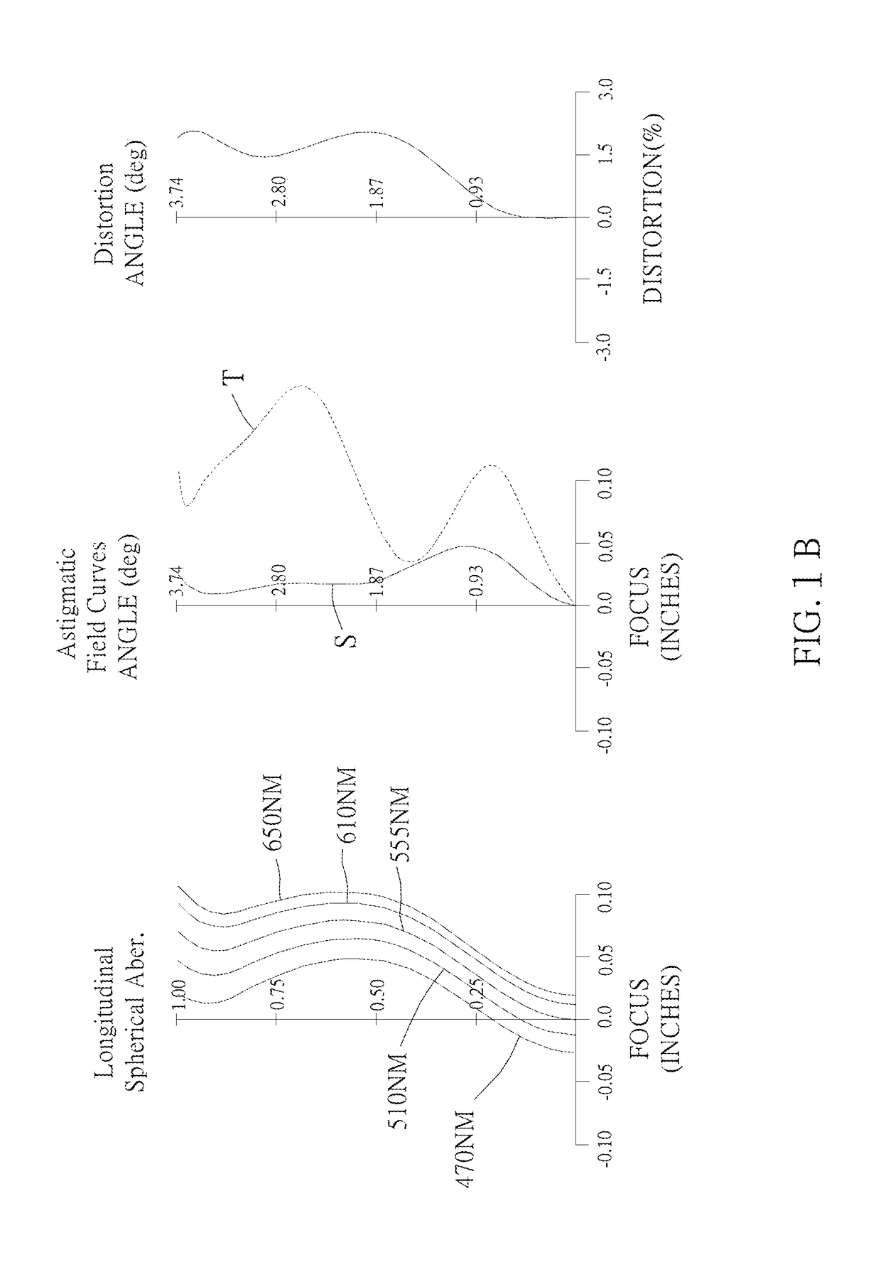 Optical image capturing system