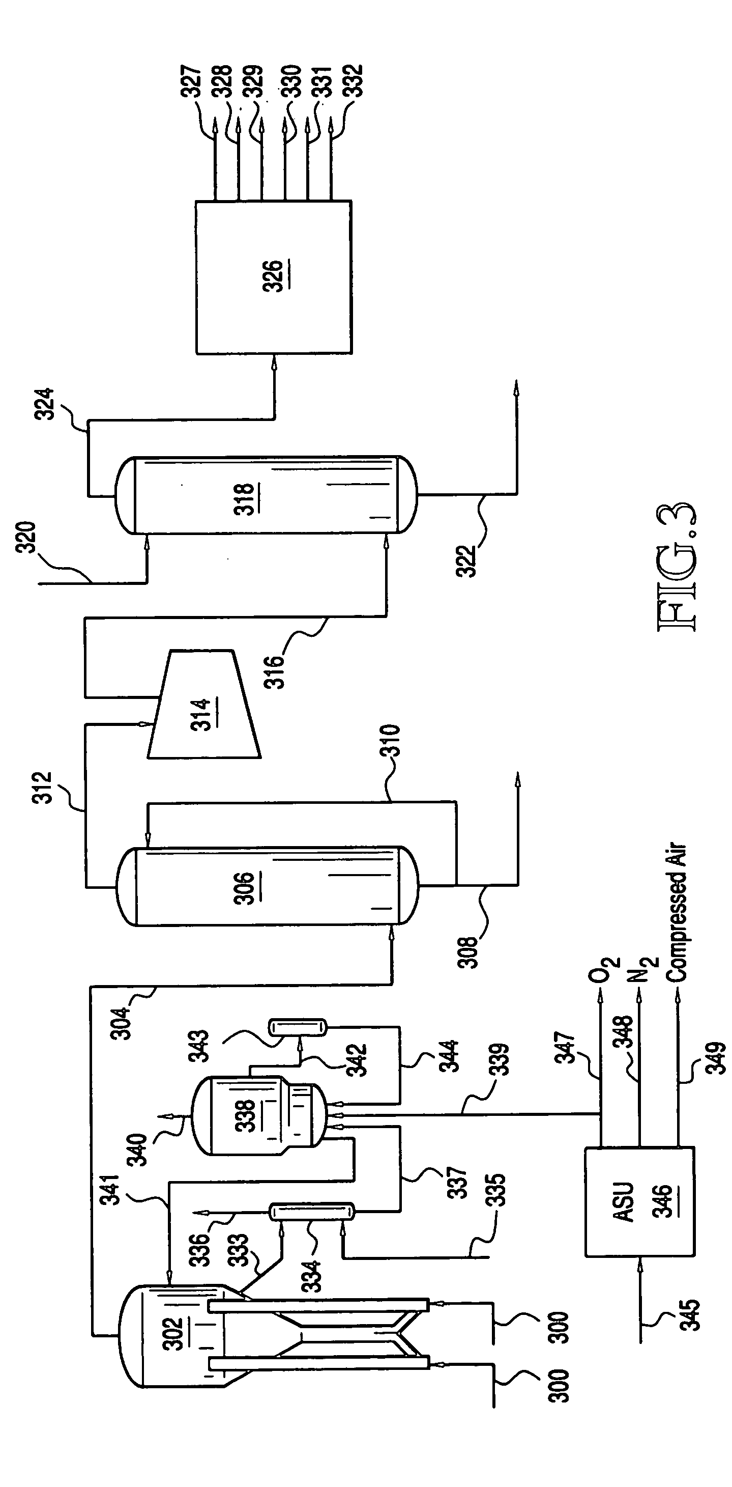 Integrating an air separation unit into an oxygenate-to-olefins reaction system