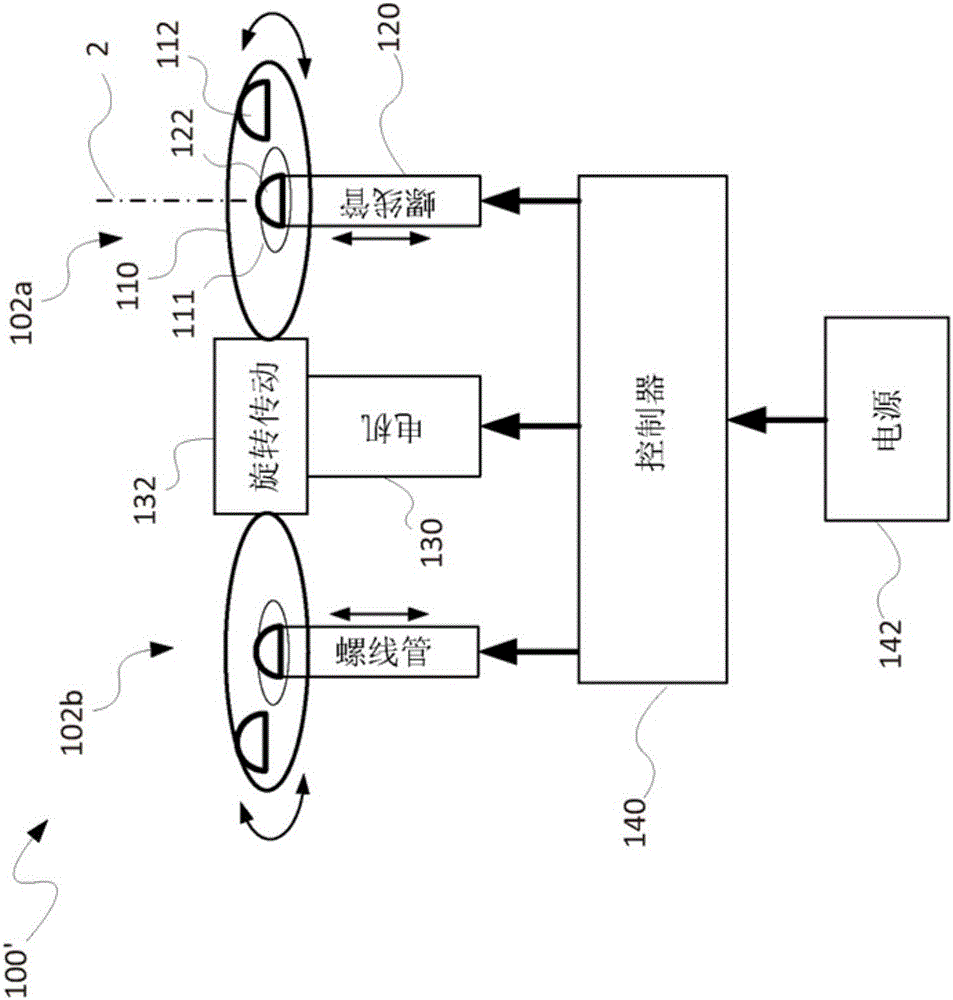 Massage Device And Method Possessing Integrated Rotating And Reciprocating Massage Mechanism