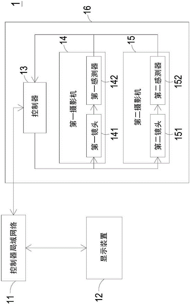 Backup camera system for automatically switching tri-state view angle and backup camera device of backup camera system