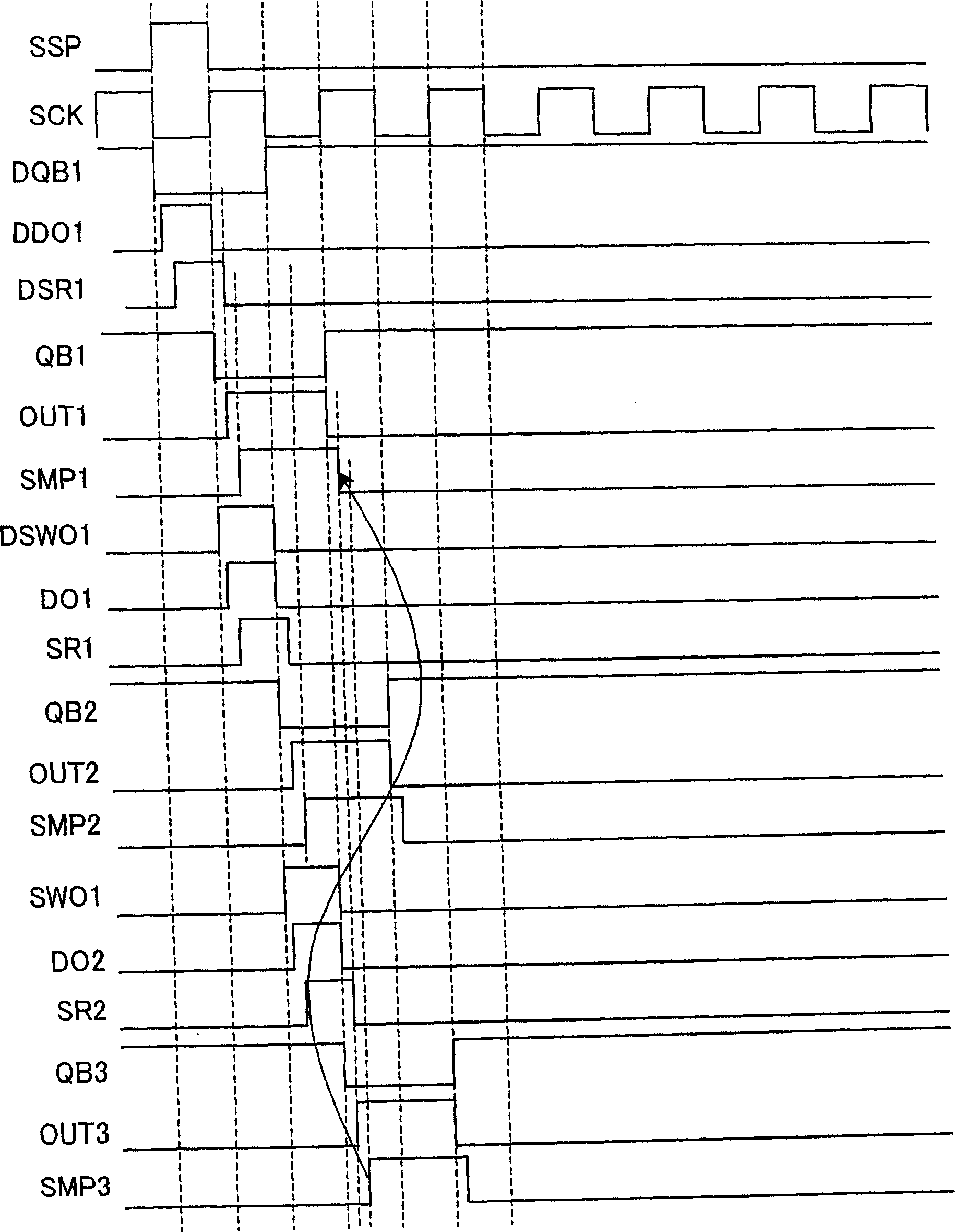 Display apparatus and driver circuit of display apparatus