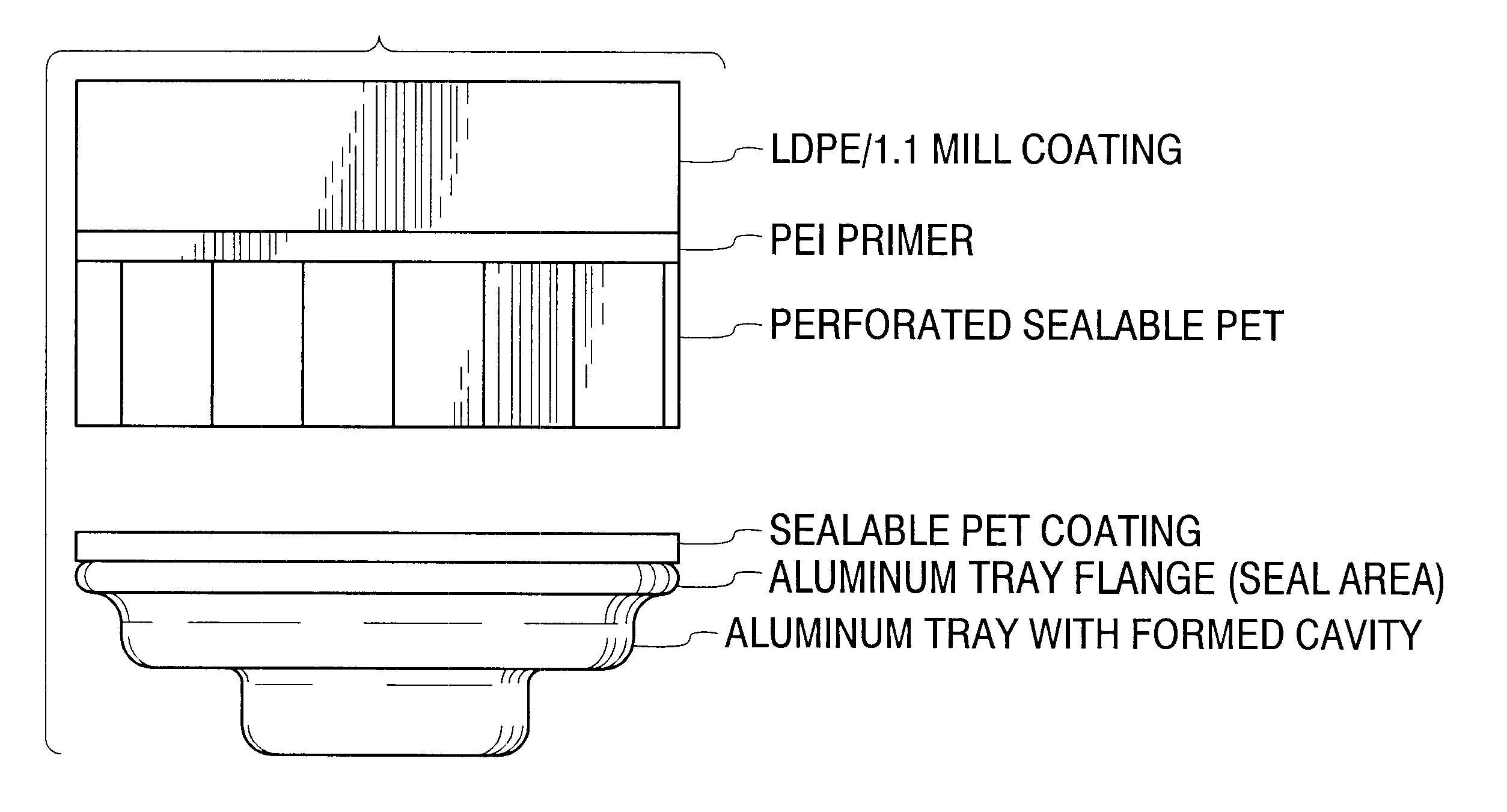 Permeable membranes having high temperature capabilities