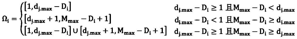 Economic optimization method of equipment monthly maintenance plan based on network loss reduction index